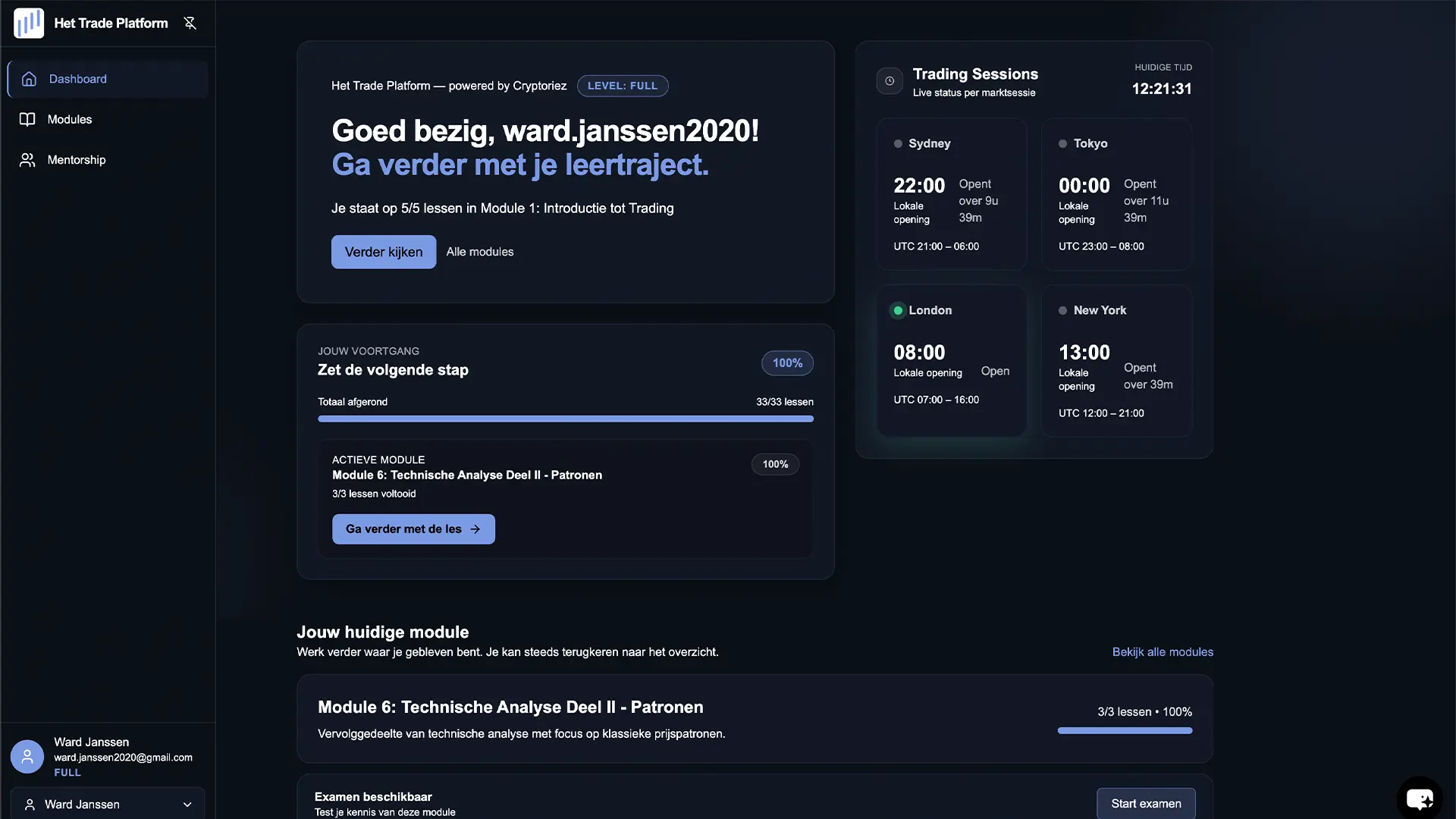 Het Trade Platform - Hoofddashboard